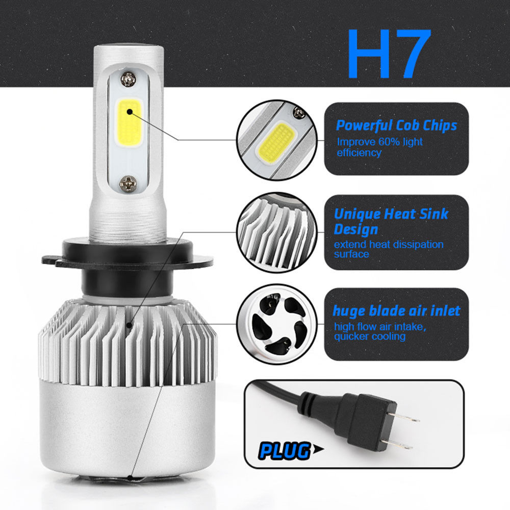 2 x H7 Super Bright LED Car Headlight Kit 36W High Power 8000LM Lamp ...